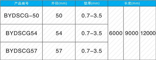 麻城钳压式声测管现货规格尺寸
